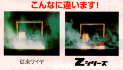 Zシリーズ